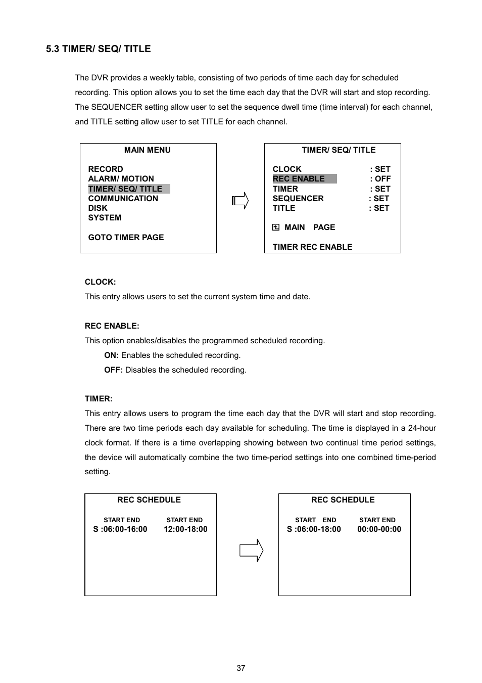 AVE MV DR4000 User Manual | Page 39 / 87