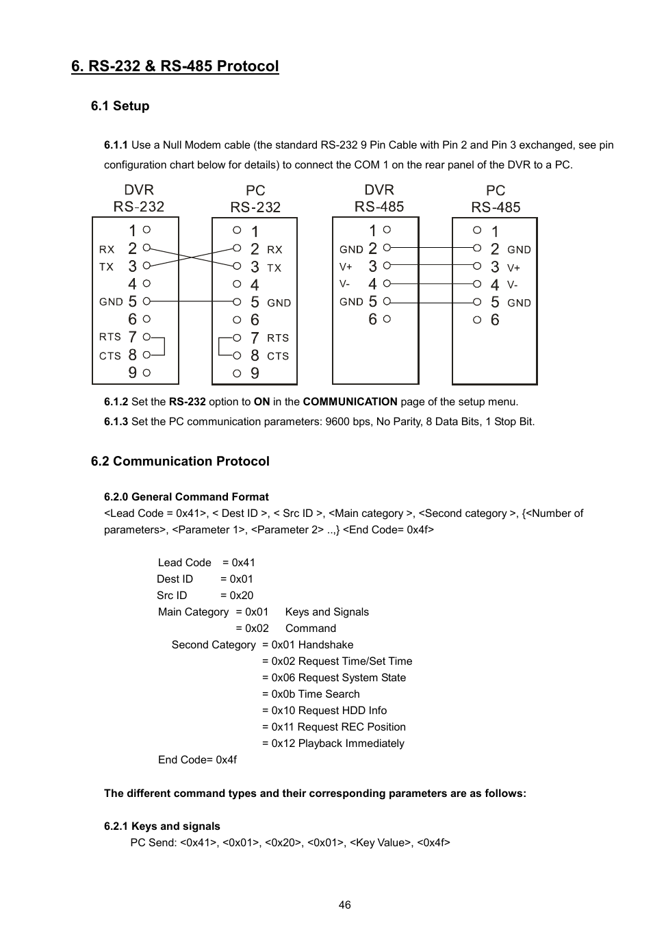 AVE MV DR4000 User Manual | Page 48 / 87