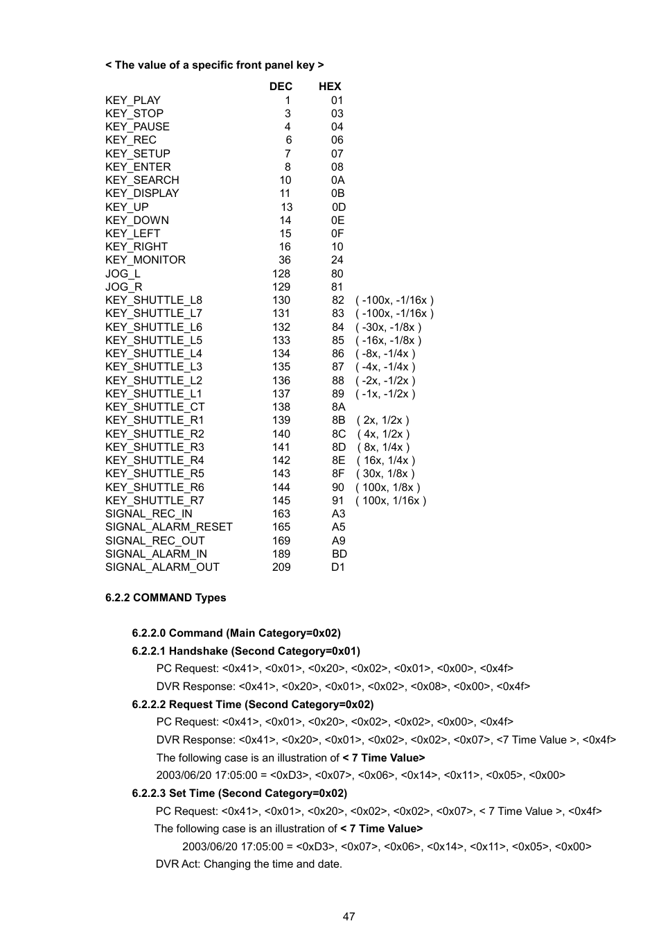 AVE MV DR4000 User Manual | Page 49 / 87