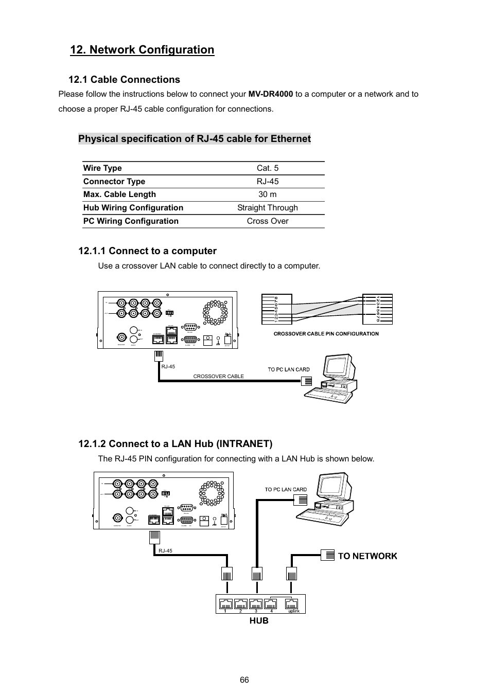 Network configuration, 1 cable connections, Physical specification of rj-45 cable for ethernet | 1 connect to a computer, 2 connect to a lan hub (intranet), Cat. 5, Rj-45, 30 m, Straight through, Cross over | AVE MV DR4000 User Manual | Page 68 / 87