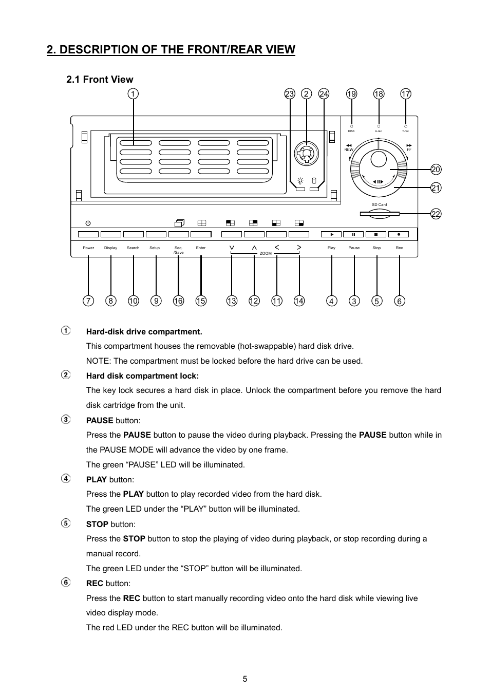 Description of the front/rear view, 1 front view | AVE MV DR4000 User Manual | Page 7 / 87