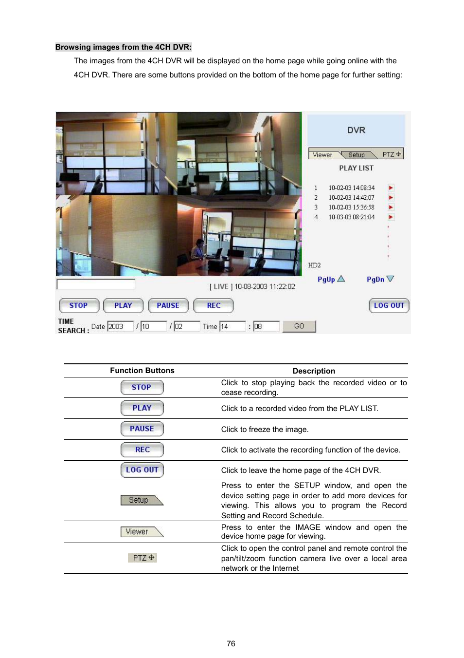 AVE MV DR4000 User Manual | Page 78 / 87