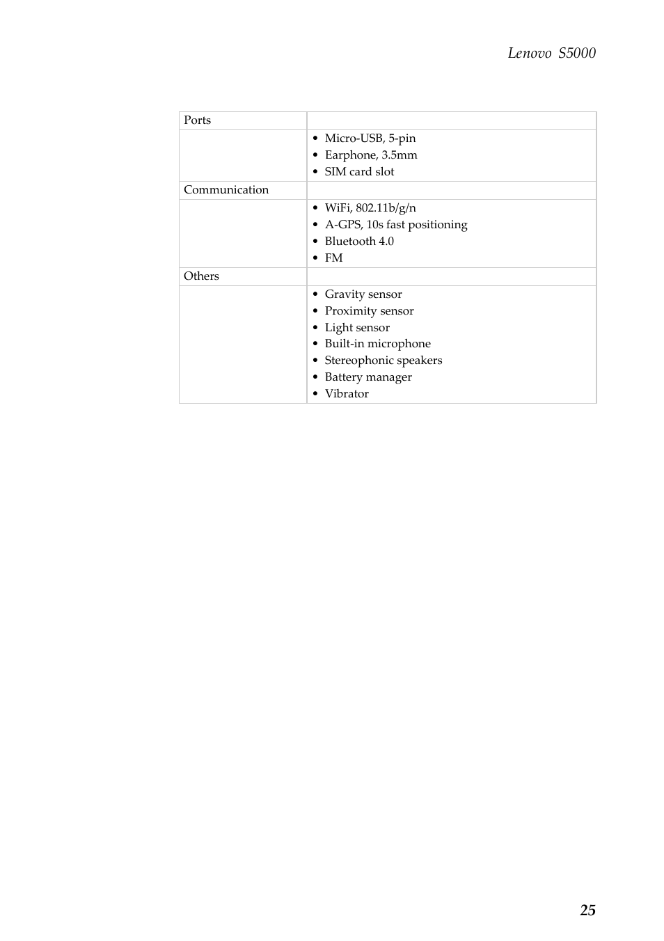 Lenovo s5000 | Lenovo S5000 Tablet User Manual | Page 29 / 60