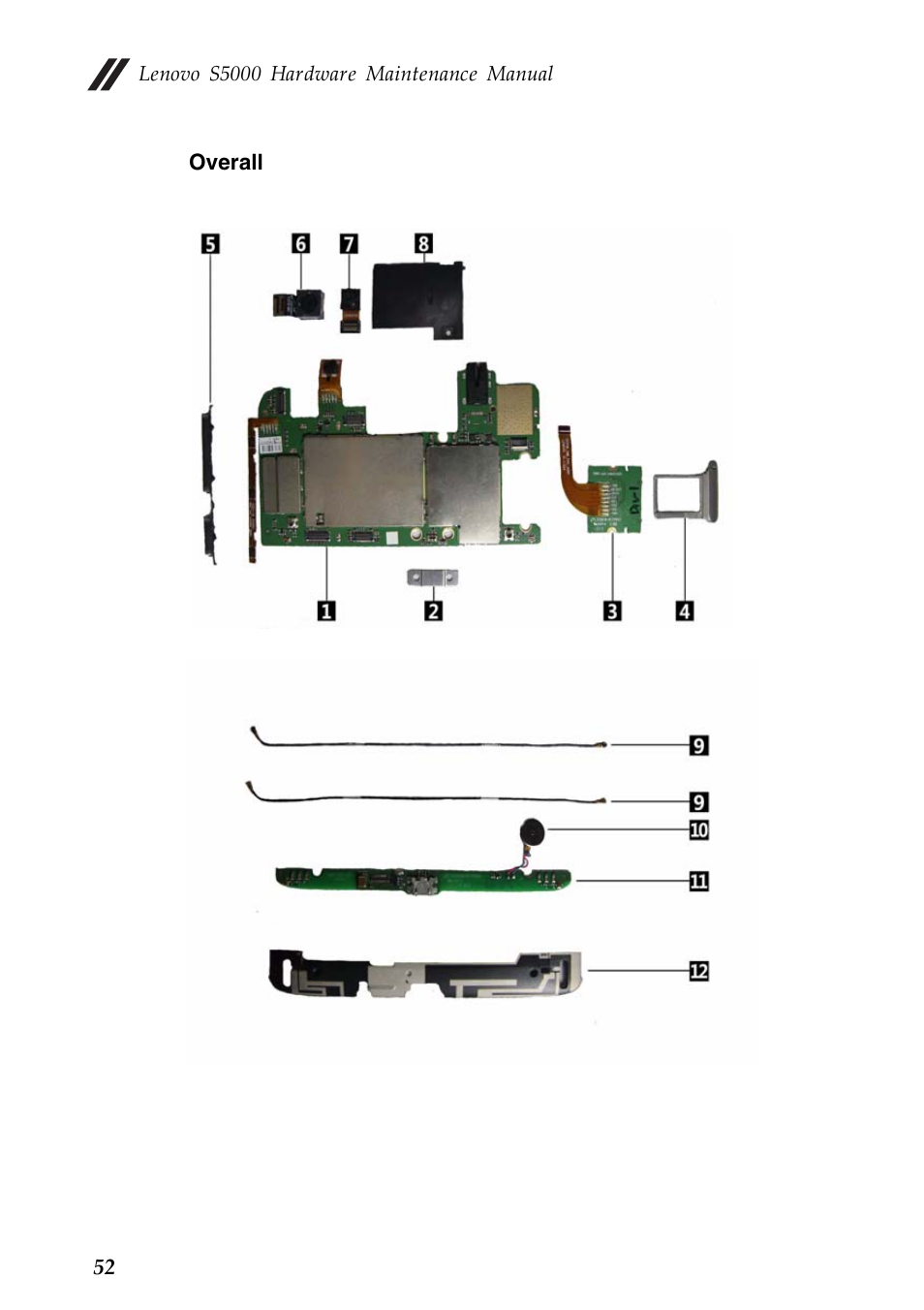 Overall | Lenovo S5000 Tablet User Manual | Page 56 / 60