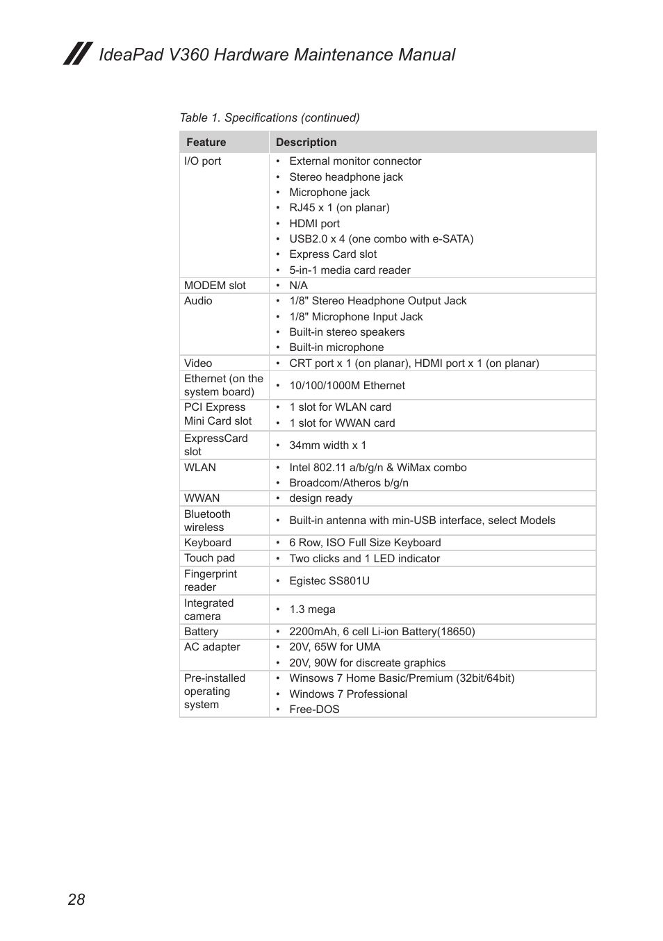 Ideapad v360 hardware maintenance manual | Lenovo IdeaPad V360 User Manual | Page 32 / 87