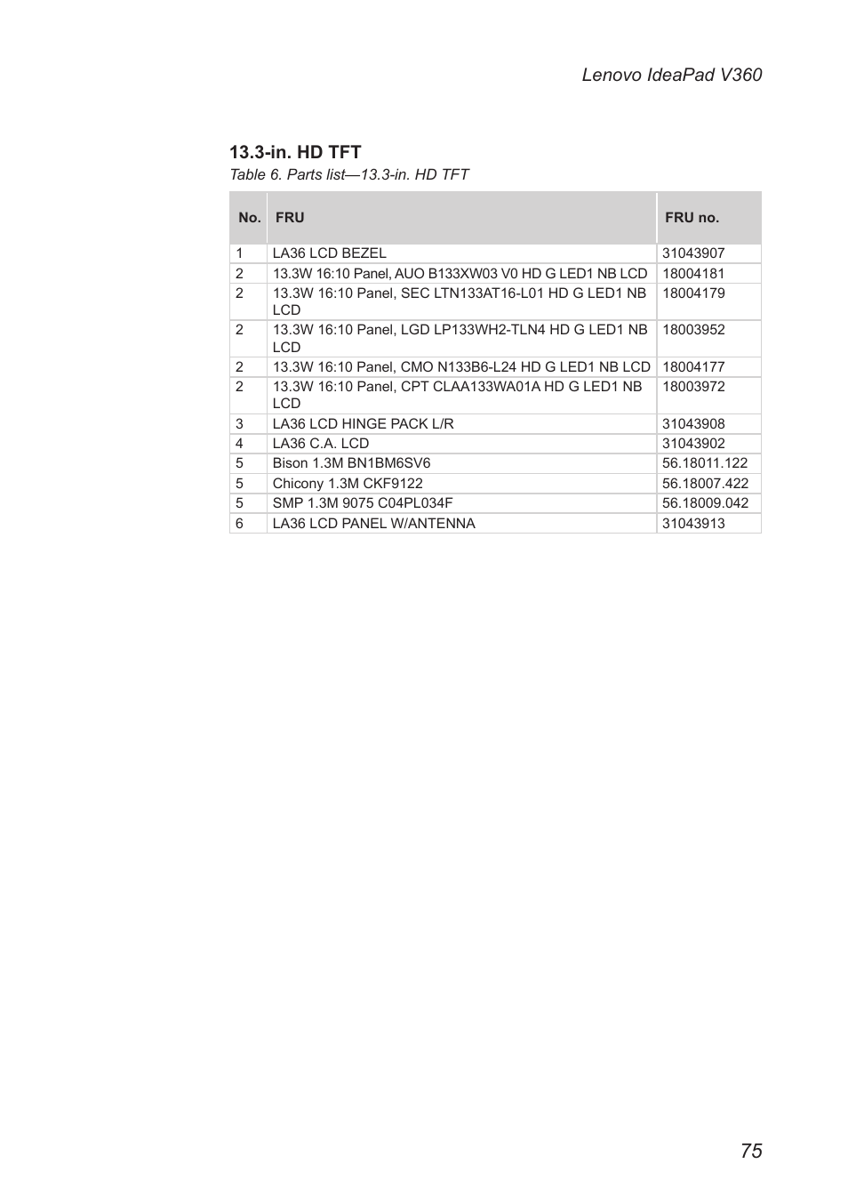 Lenovo IdeaPad V360 User Manual | Page 79 / 87