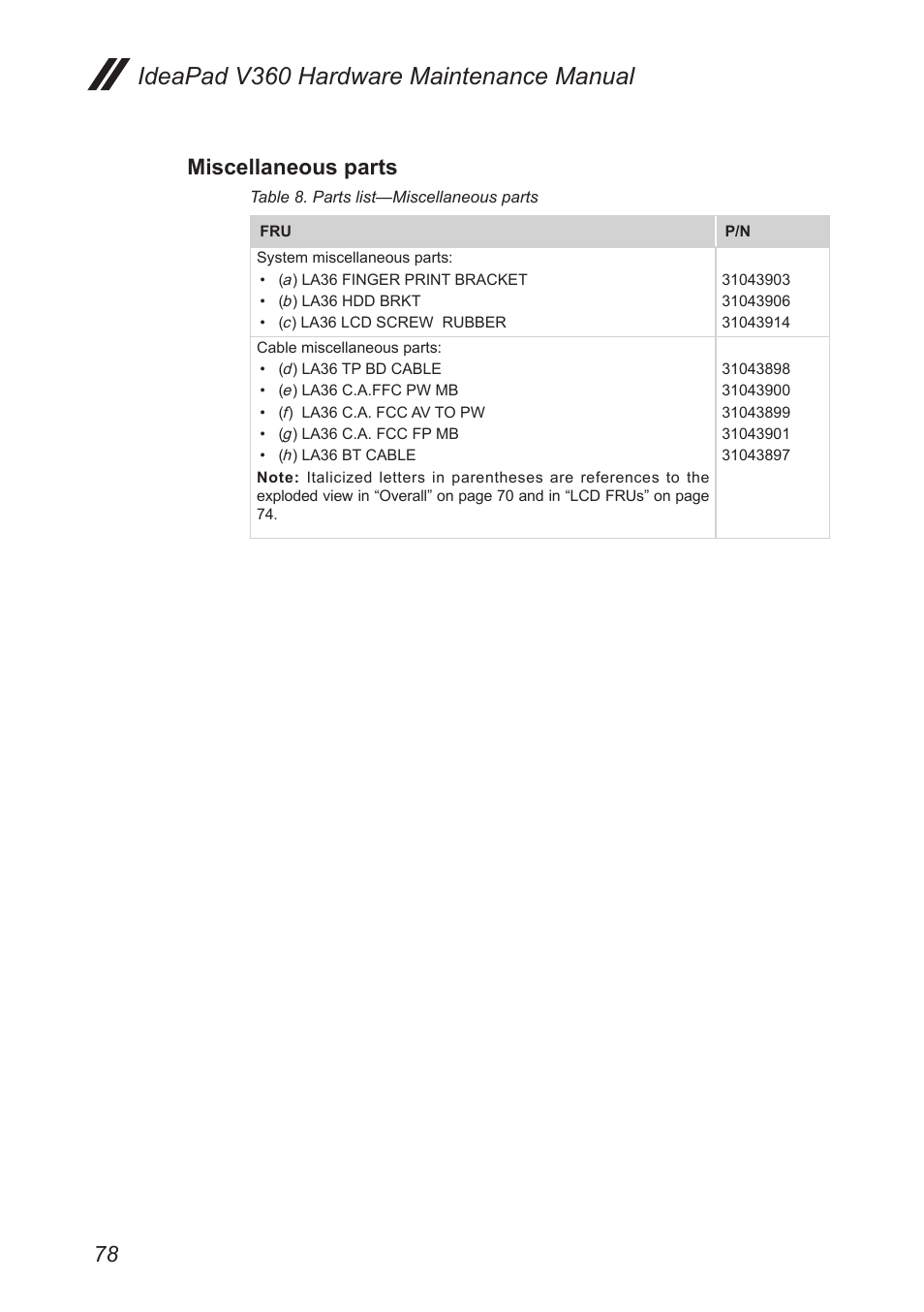 Miscellaneous parts, Ideapad v360 hardware maintenance manual | Lenovo IdeaPad V360 User Manual | Page 82 / 87