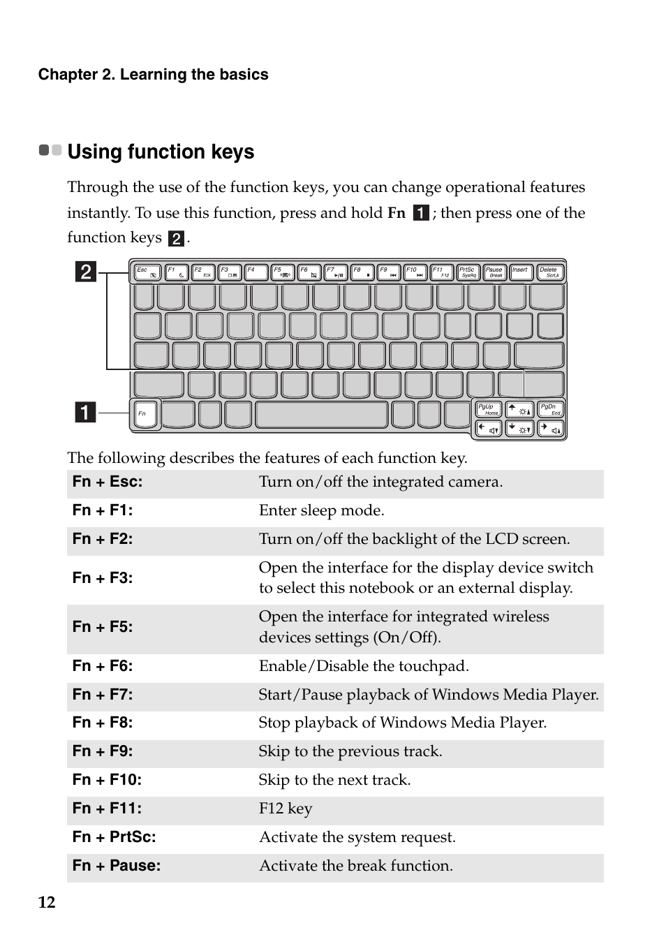 Using function keys | Lenovo IdeaPad S100 User Manual | Page 16 / 41