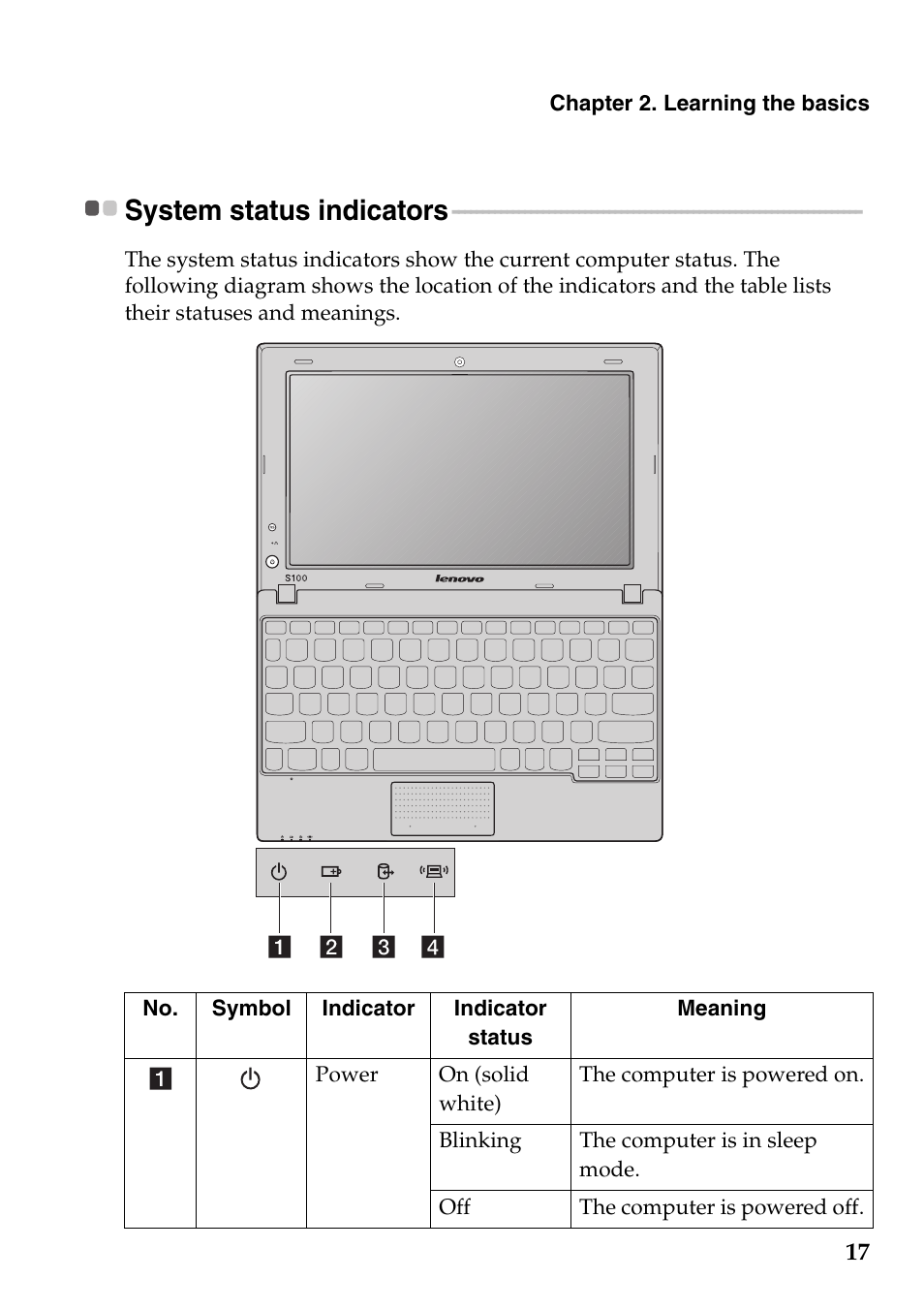 System status indicators | Lenovo IdeaPad S100 User Manual | Page 21 / 41