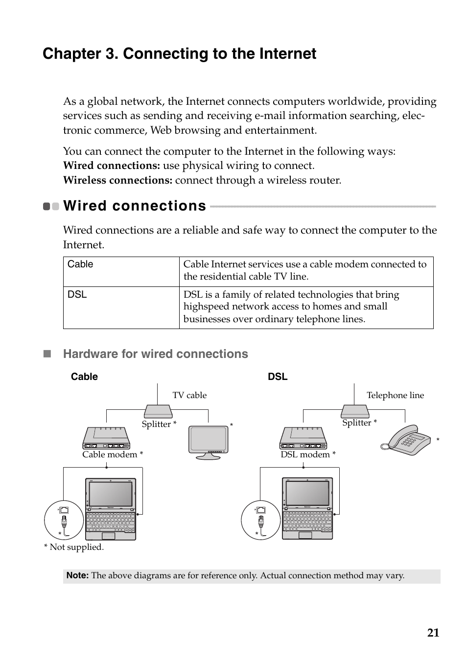 Chapter 3. connecting to the internet, Wired connections | Lenovo IdeaPad S100 User Manual | Page 25 / 41