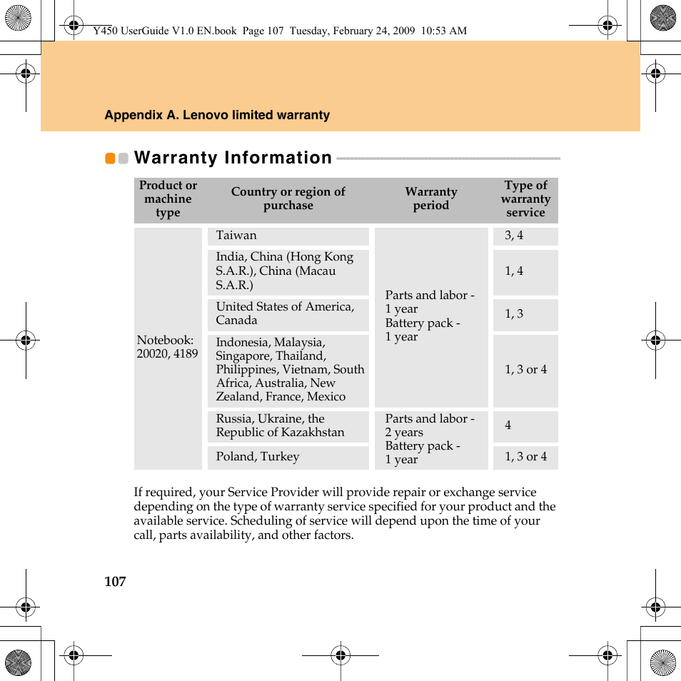 Warranty information | Lenovo IdeaPad Y450 User Manual | Page 116 / 148