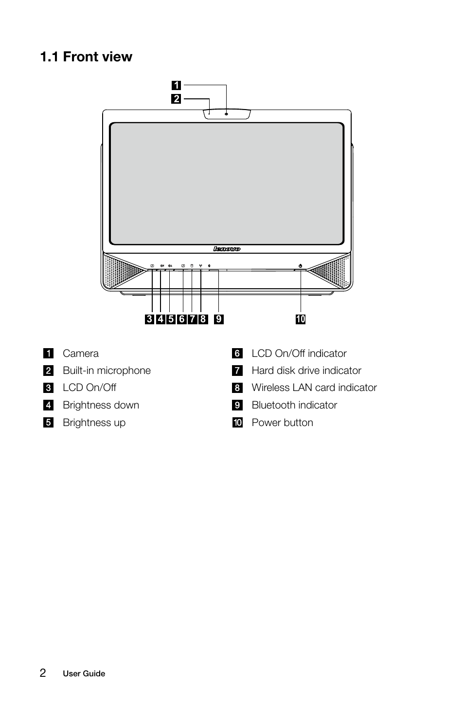 1 front view | Lenovo IdeaCentre B305 User Manual | Page 7 / 51