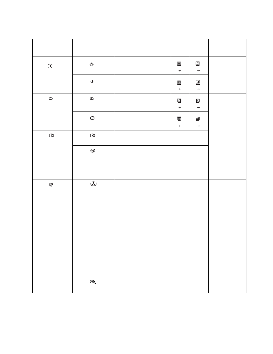 Lenovo L222 Wide Flat Panel Monitor User Manual | Page 14 / 26