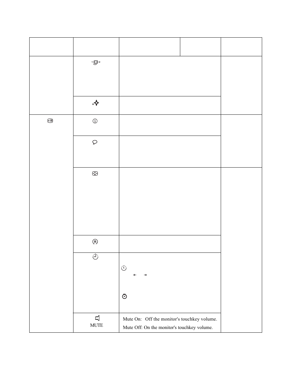 Lenovo L222 Wide Flat Panel Monitor User Manual | Page 15 / 26