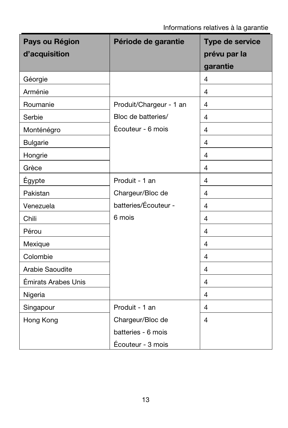 Lenovo S850 Smartphone User Manual | Page 35 / 61