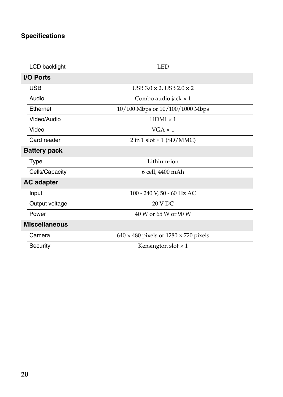 Lenovo IdeaPad N585 User Manual | Page 20 / 21