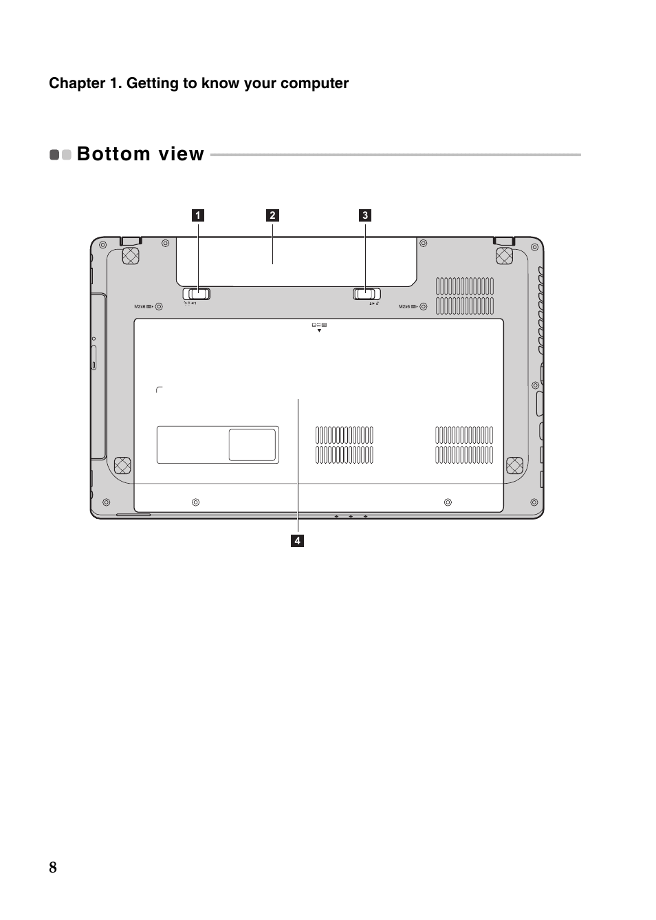 Bottom view | Lenovo IdeaPad P585 User Manual | Page 12 / 53