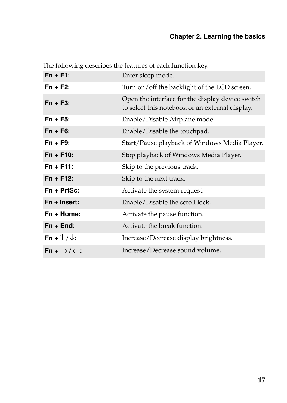 Lenovo IdeaPad P585 User Manual | Page 21 / 53