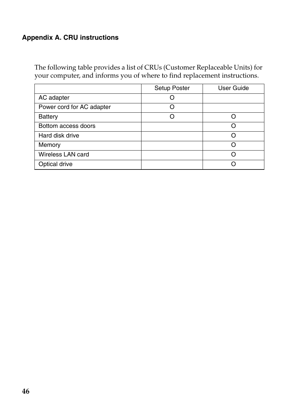 Lenovo IdeaPad P585 User Manual | Page 50 / 53