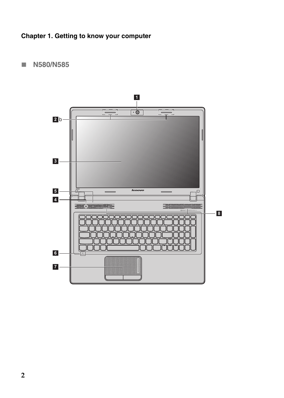 Chapter 1. getting to know your computer | Lenovo IdeaPad P585 User Manual | Page 6 / 53