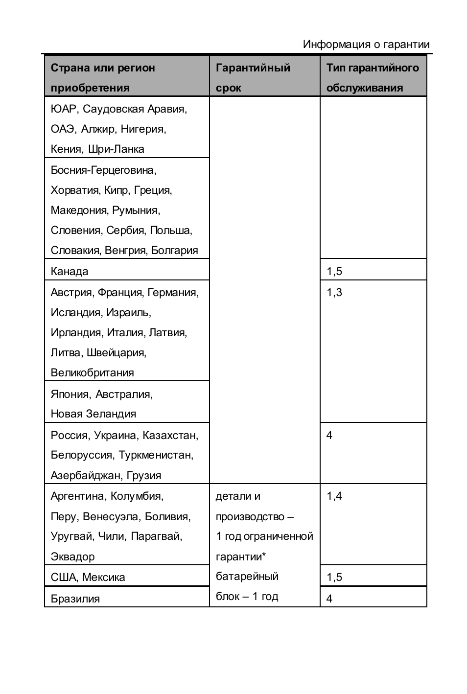 Lenovo A1000L Tablet User Manual | Page 12 / 28