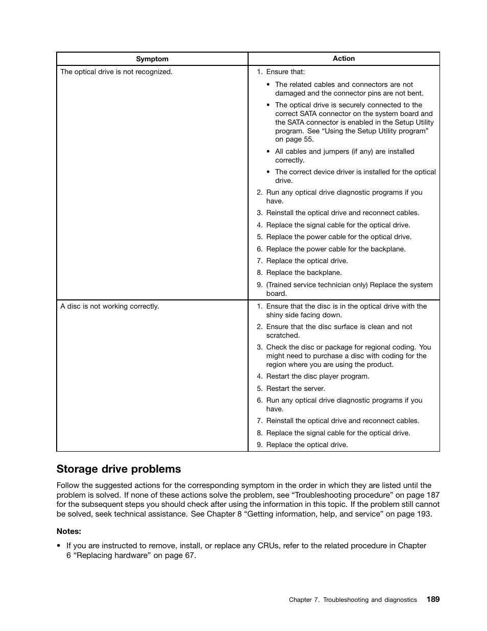 Storage drive problems | Lenovo ThinkServer RD650 User Manual | Page 203 / 226