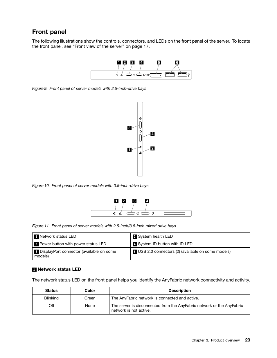 Front panel | Lenovo ThinkServer RD650 User Manual | Page 37 / 226