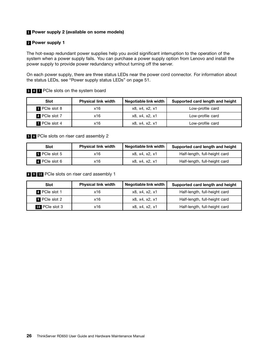 Lenovo ThinkServer RD650 User Manual | Page 40 / 226