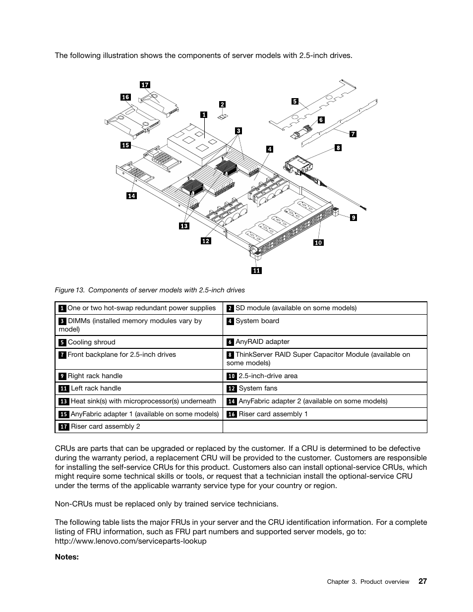 Lenovo ThinkServer RD550 User Manual | Page 41 / 184
