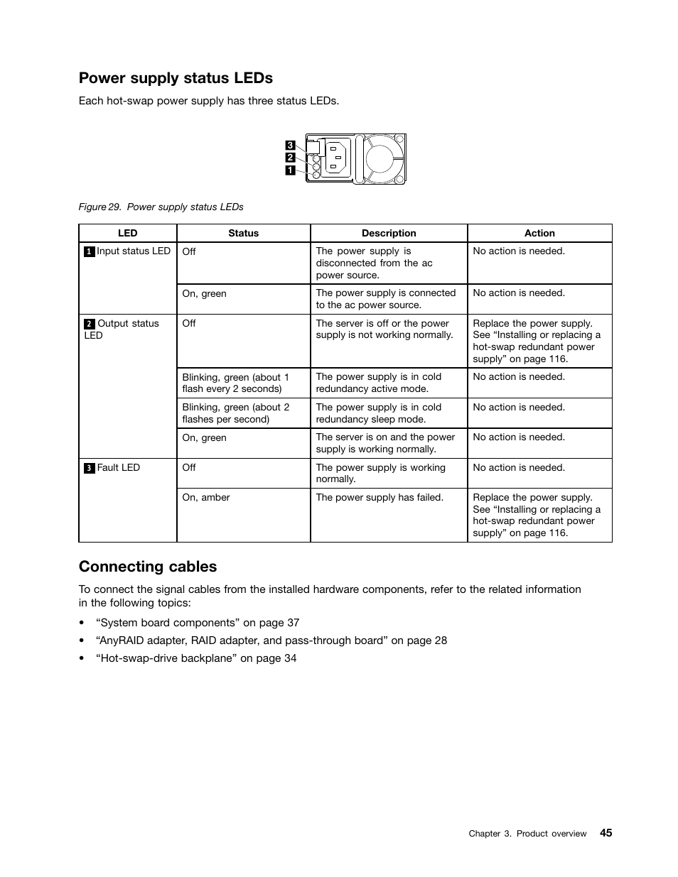 Power supply status leds, Connecting cables | Lenovo ThinkServer RD550 User Manual | Page 59 / 184