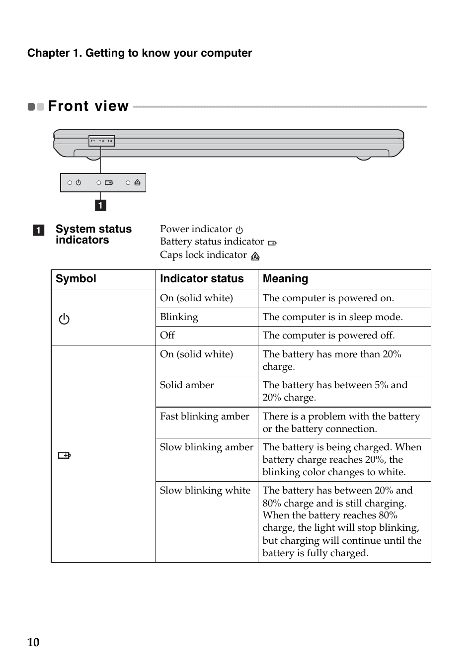 Front view | Lenovo IdeaPad Z710 Notebook User Manual | Page 14 / 50