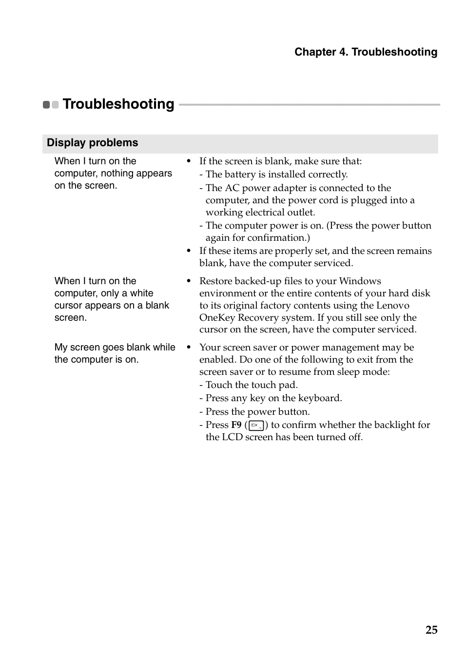 Troubleshooting | Lenovo IdeaPad Z710 Notebook User Manual | Page 29 / 50