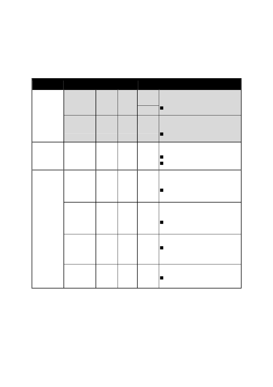 Chapter 4 troubleshooting | AmbiCom WL1100B-AR User Manual | Page 33 / 40