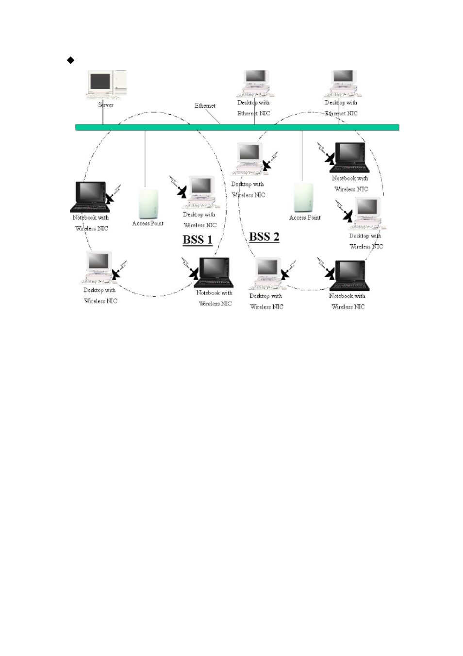 AmbiCom WL1100B-AR User Manual | Page 36 / 40