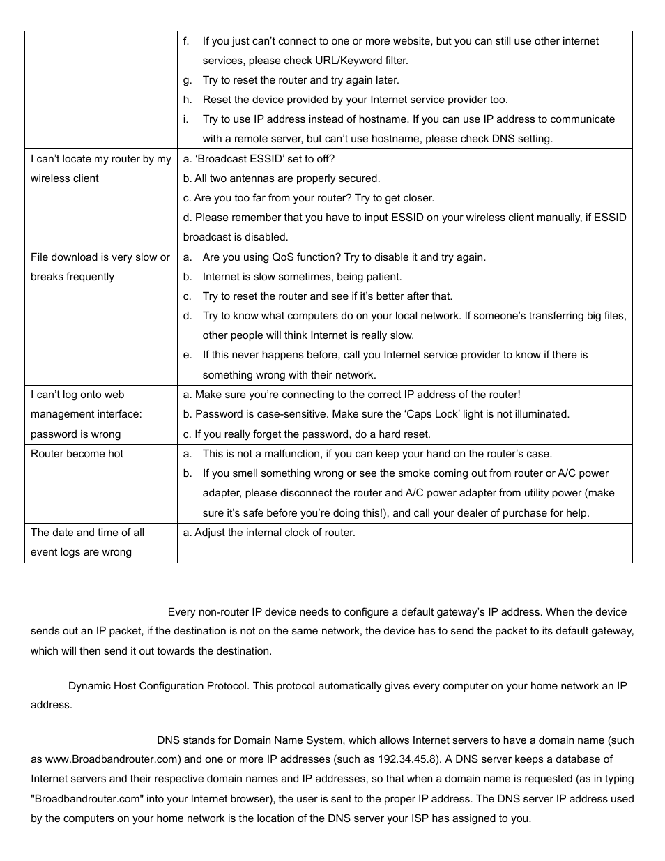 AmbiCom WL250N-AR User Manual | Page 79 / 82