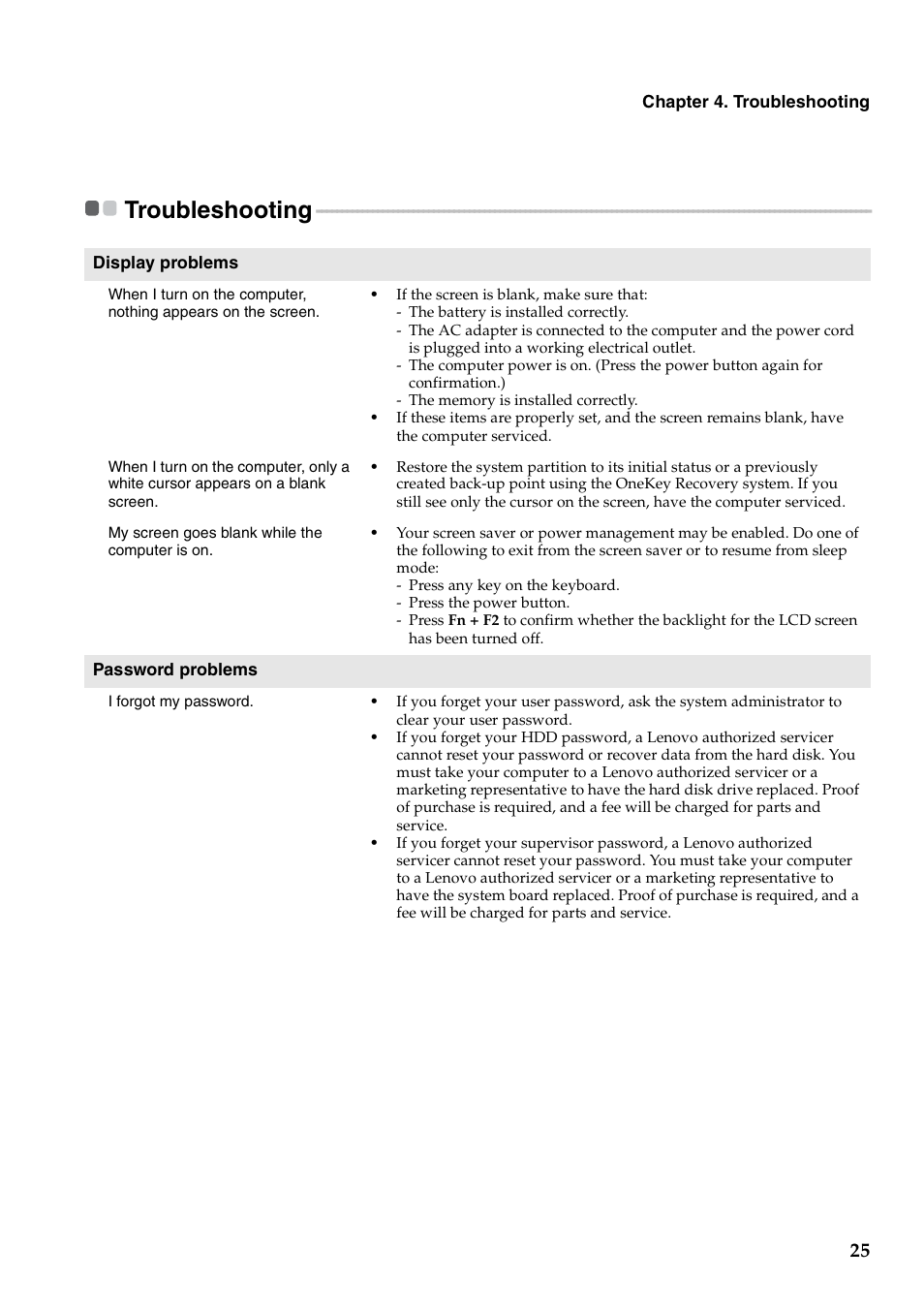 Troubleshooting | Lenovo IdeaPad Y480 User Manual | Page 29 / 42