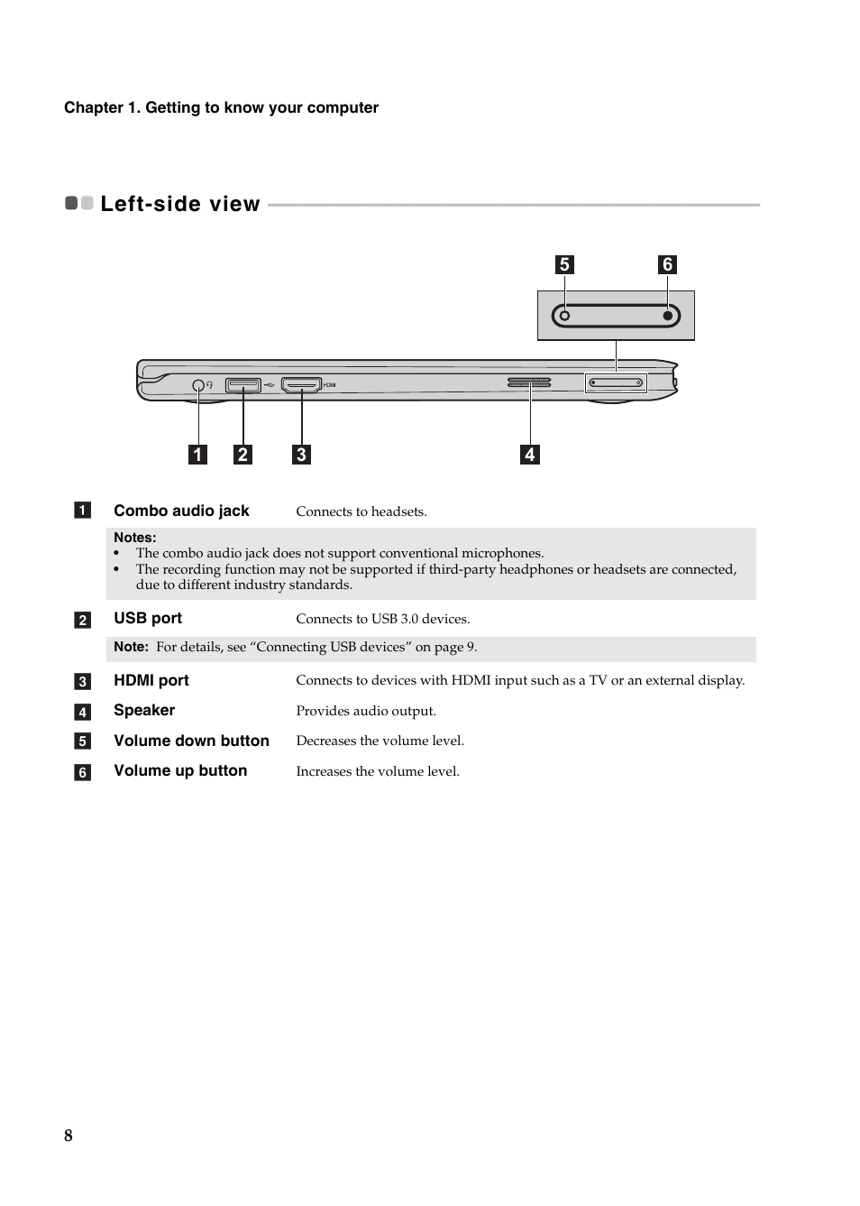 Left-side view | Lenovo Yoga 11s Notebook IdeaPad User Manual | Page 12 / 37