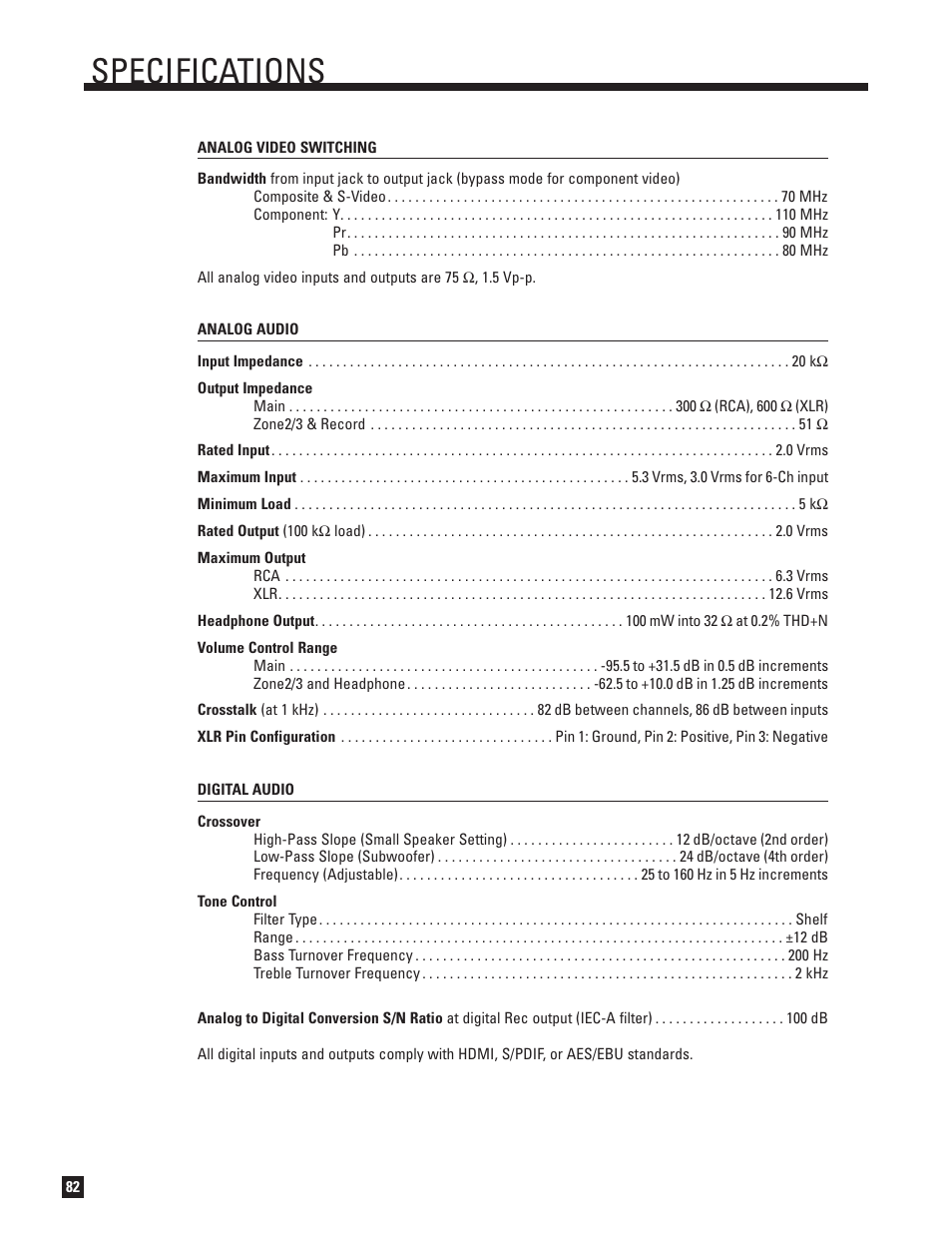 Specifications | Anthem Audio AVM 50 User Manual | Page 90 / 96