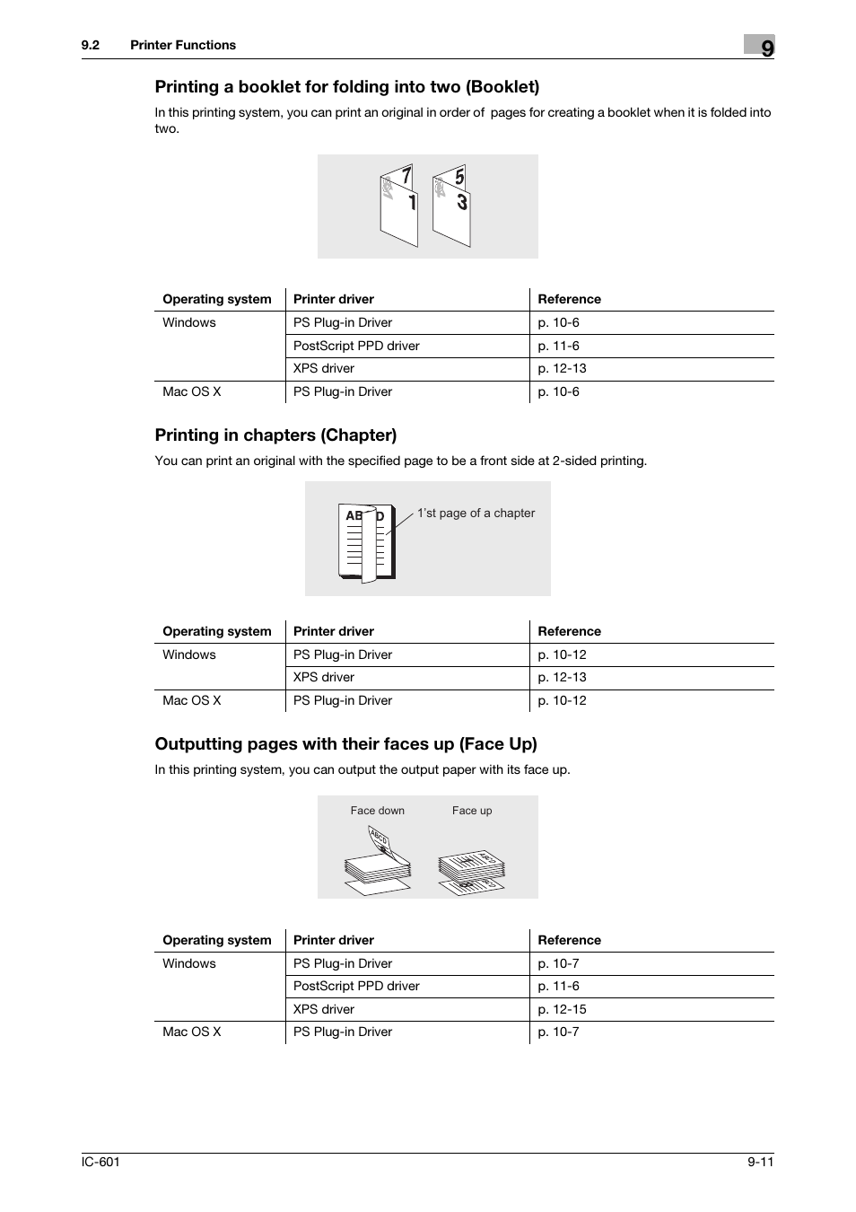 Printing a booklet for folding into two (booklet), Printing in chapters (chapter), Outputting pages with their faces up (face up) | Konica Minolta bizhub PRESS C8000e User Manual | Page 101 / 255