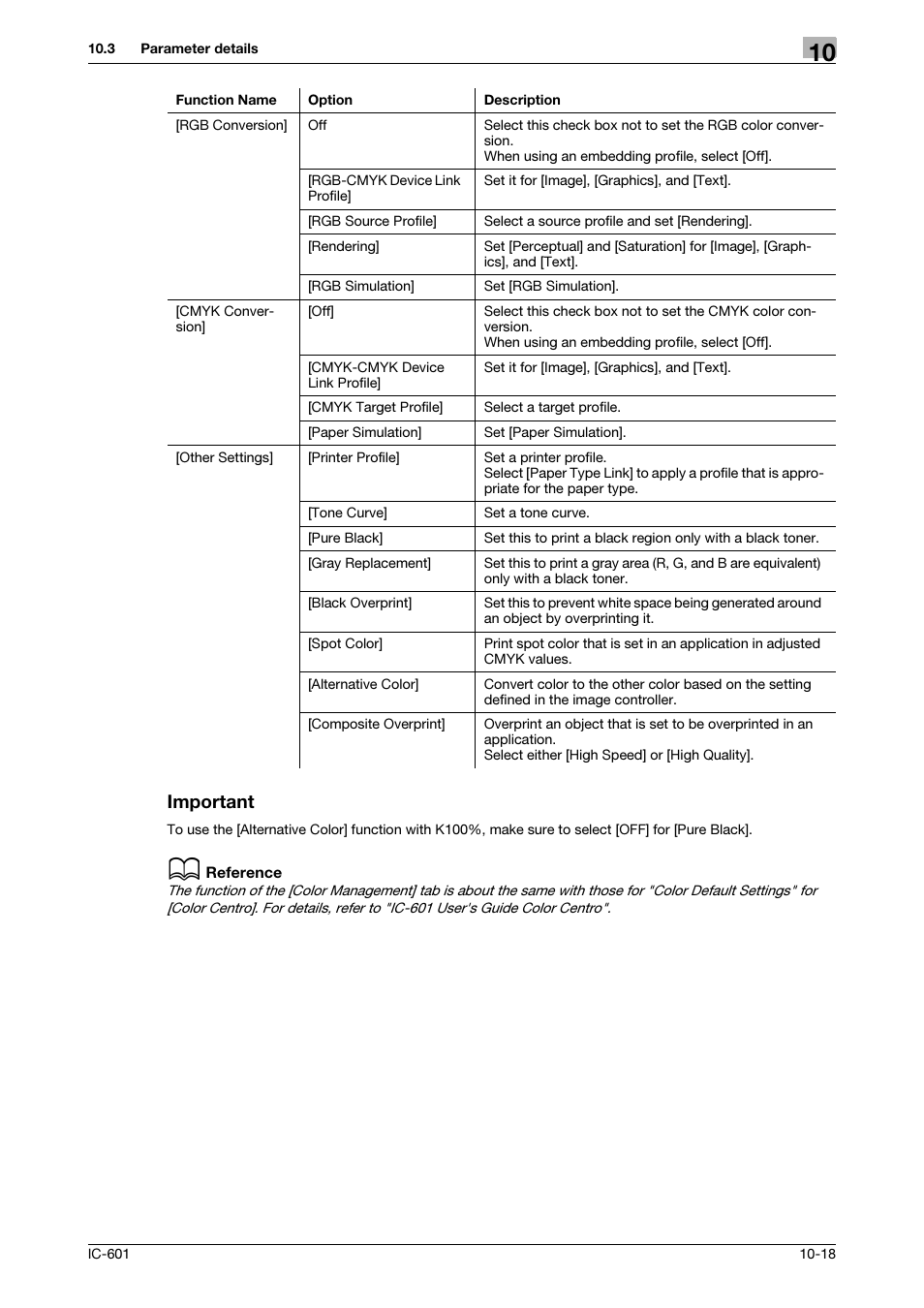 Important | Konica Minolta bizhub PRESS C8000e User Manual | Page 125 / 255