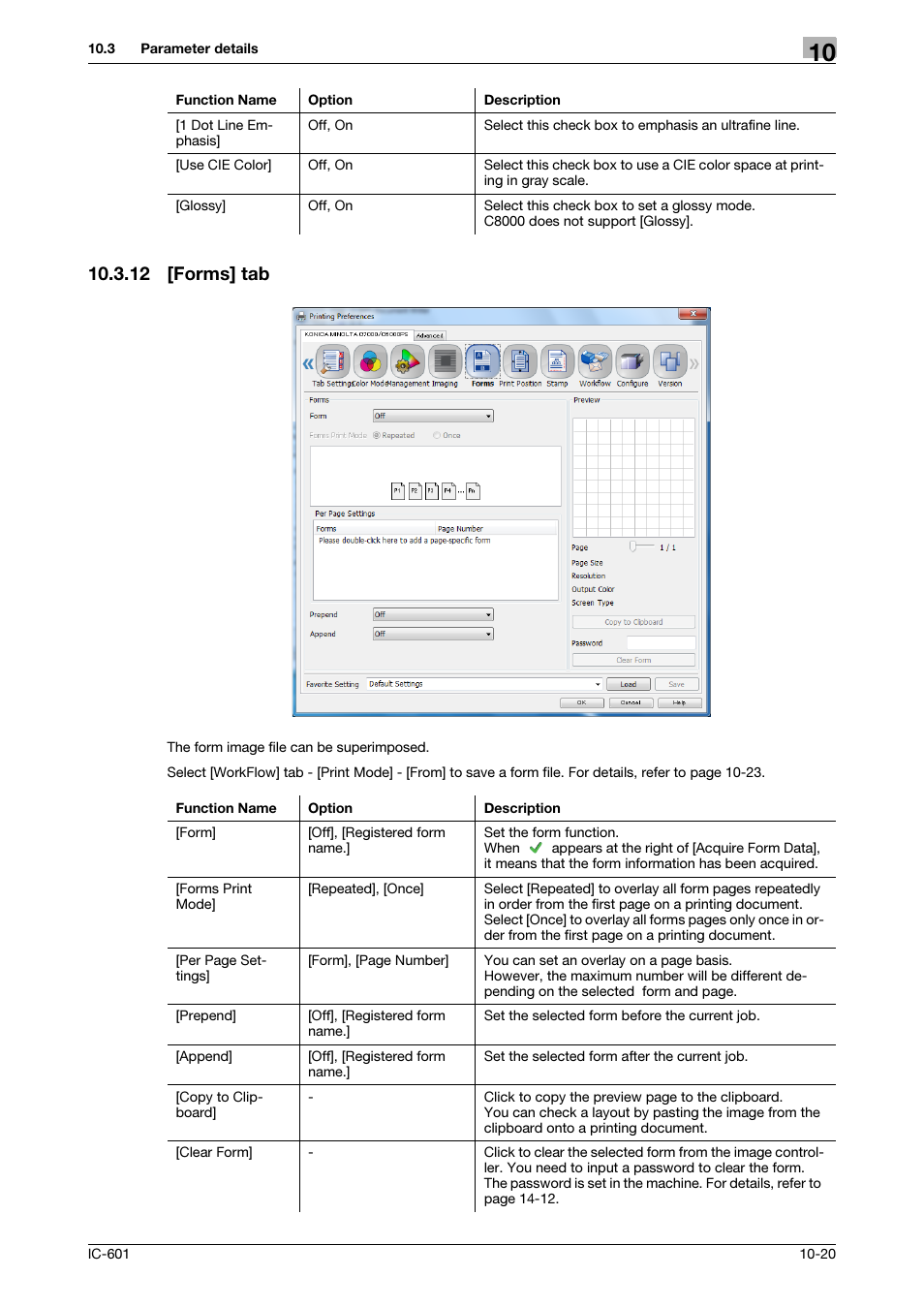 12 [forms] tab, Forms] tab -20, P. 10-20 | Konica Minolta bizhub PRESS C8000e User Manual | Page 127 / 255