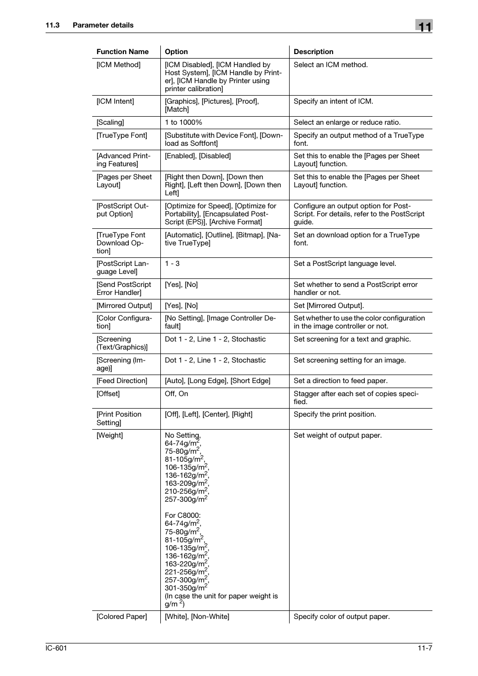 Konica Minolta bizhub PRESS C8000e User Manual | Page 140 / 255