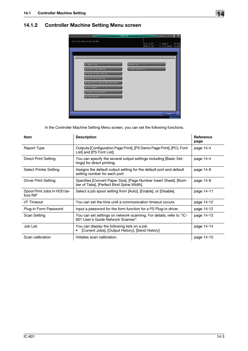 2 controller machine setting menu screen, Controller machine setting menu screen -3 | Konica Minolta bizhub PRESS C8000e User Manual | Page 187 / 255