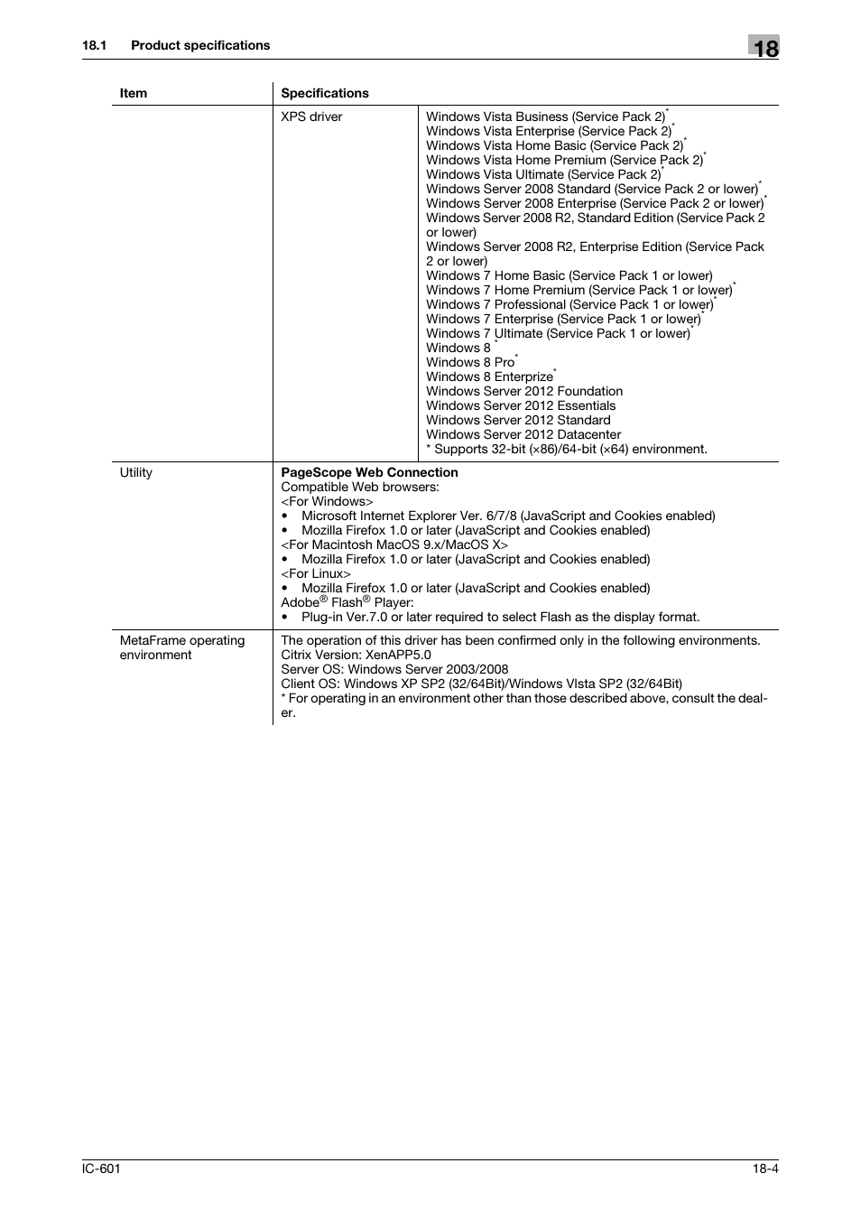 Konica Minolta bizhub PRESS C8000e User Manual | Page 237 / 255