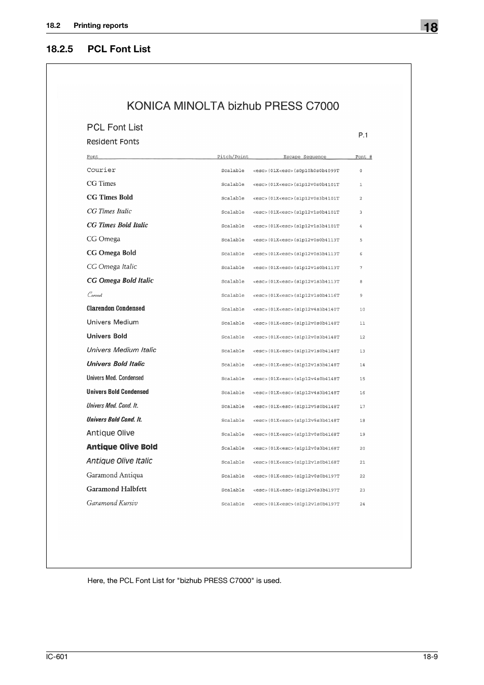 5 pcl font list, Pcl font list -9 | Konica Minolta bizhub PRESS C8000e User Manual | Page 242 / 255