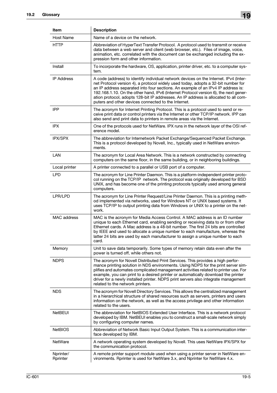 Konica Minolta bizhub PRESS C8000e User Manual | Page 248 / 255
