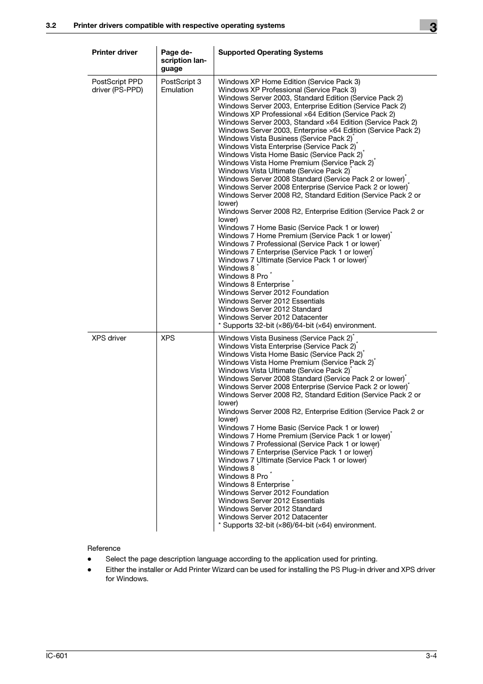 Konica Minolta bizhub PRESS C8000e User Manual | Page 26 / 255
