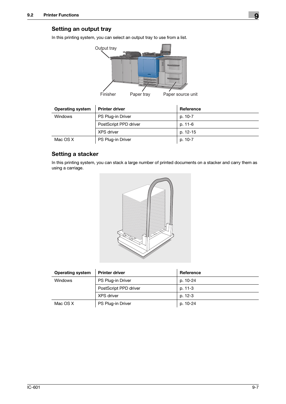 Setting an output tray, Setting a stacker | Konica Minolta bizhub PRESS C8000e User Manual | Page 97 / 255