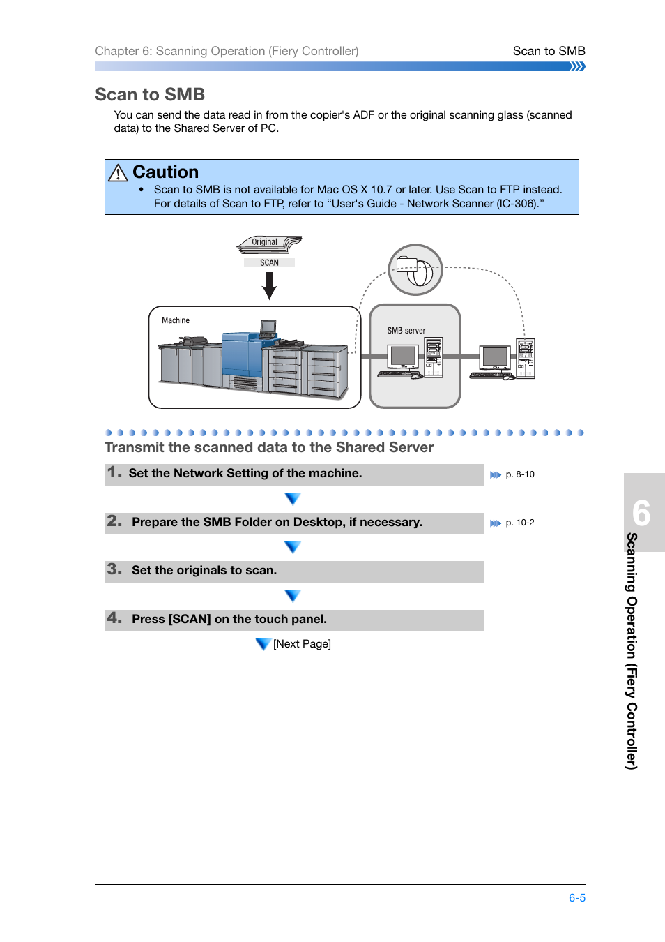 Scan to smb, Transmit the scanned data to the shared server, Scan to smb -5 | Transmit the scanned data to the shared server -5, Refer to p. 6-5 and p. 7 | Konica Minolta bizhub PRESS C8000e User Manual | Page 139 / 204