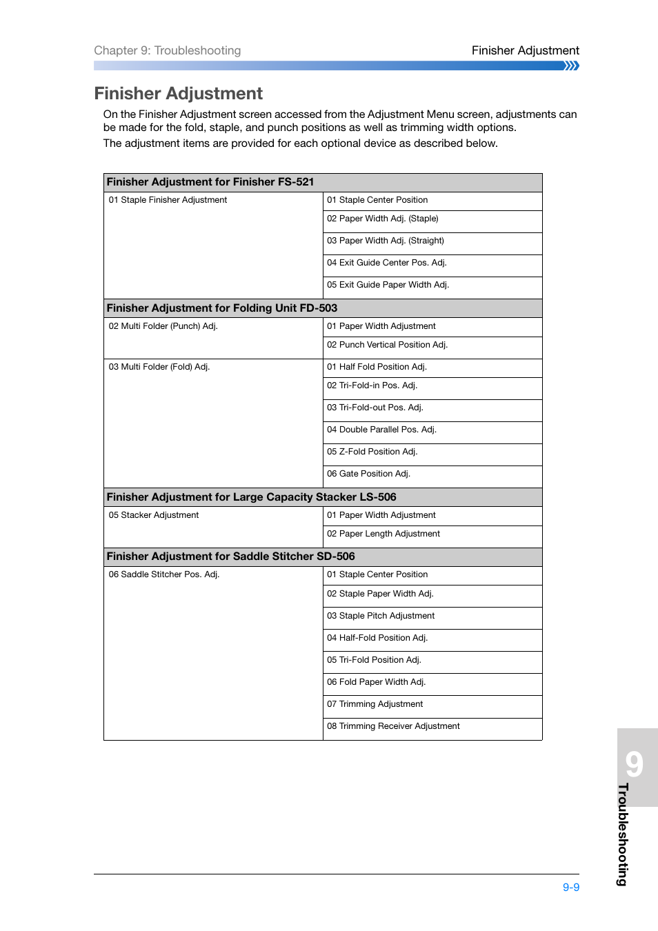 Finisher adjustment, Finisher adjustment -9 | Konica Minolta bizhub PRESS C8000e User Manual | Page 187 / 204